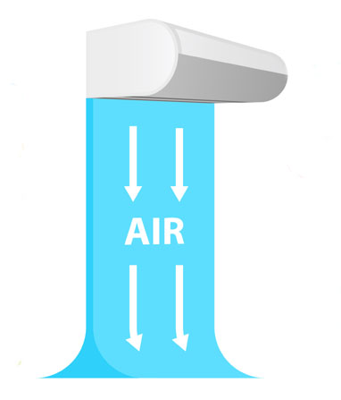 Air curtain price in Bangladesh